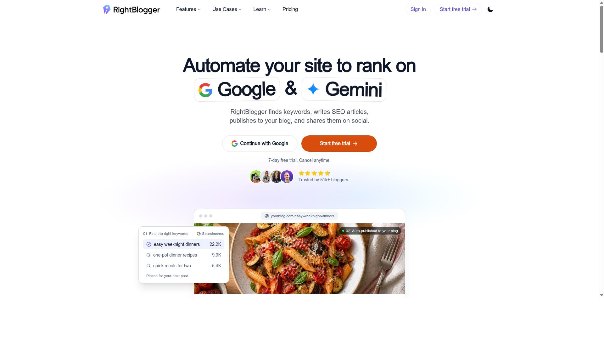 RightBlogger website